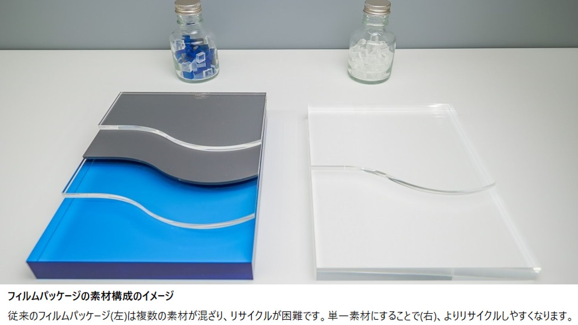 従来のフィルムパッケージ(左)は複数の素材が混ざり、リサイクルが困難です。単一素材にすることで(右)、よりリサイクルしやすくなります。