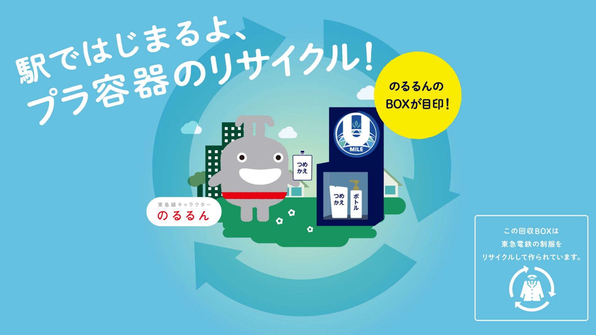 東急線キャラクターのるるんがUmileの回収ボックスにボトルを入れようとしている
