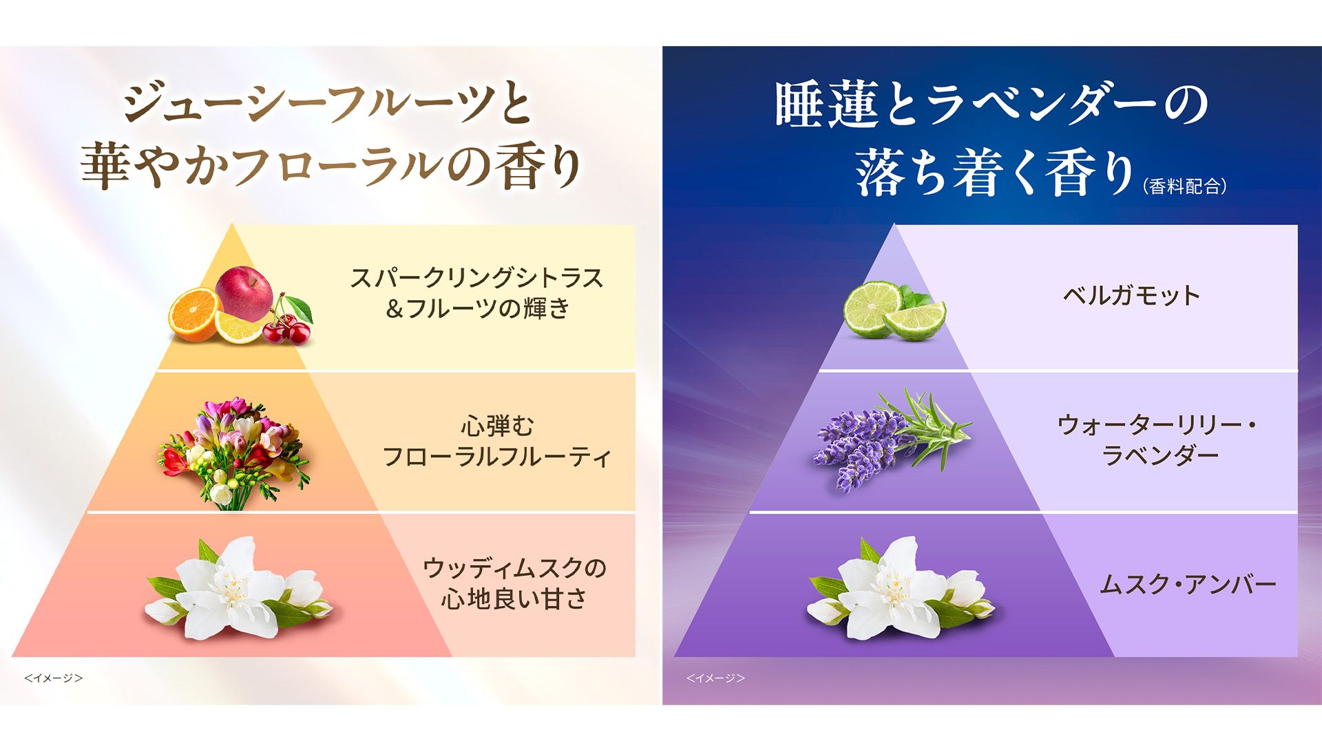 ストレートビューティーの 香り