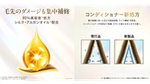 新処方①:80%美容液処方、新処方②:独自技術採用
