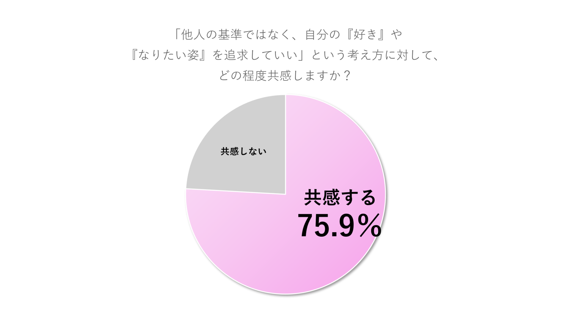 LUX×クロミコラボレーション