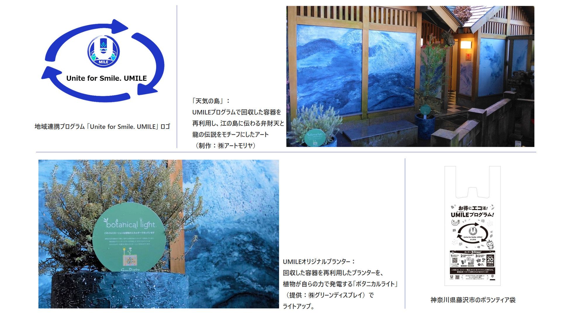 地域連携プログラム、ロゴ、天気の島、UMILEオリジナルプランター、神奈川県藤沢市のボランティア袋